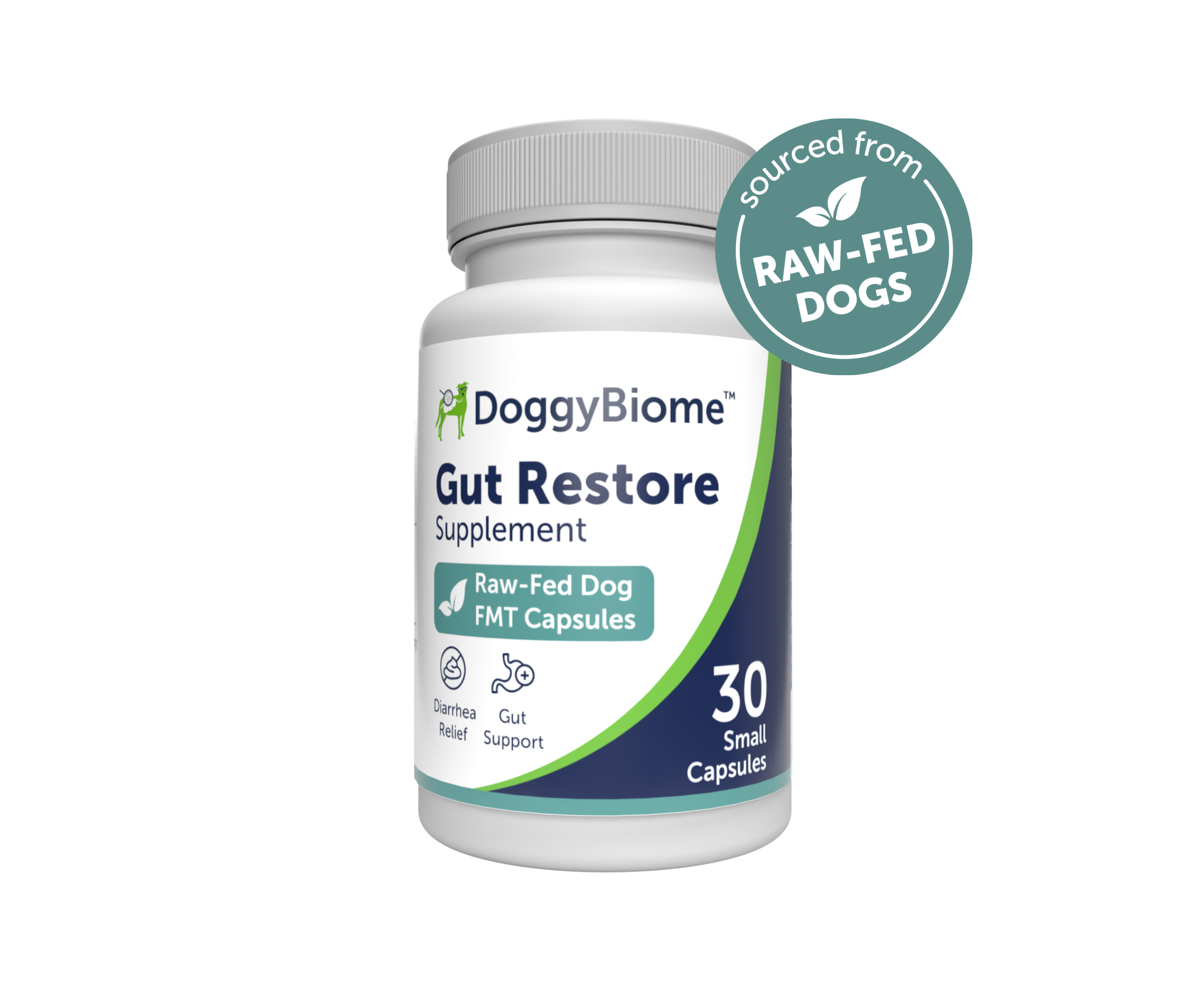 DoggyBiome™ Gut Restore Supplement from Raw-Fed Dogs